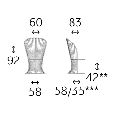 Maßskizze des curveo Stuhls: Gesamthöhe 92 cm, Sitzhöhe 42 cm, Breite oben 60 cm, Tiefe 83 cm, Fußbreite 58 cm bei rundem Fuß und 35 cm bei halbrunder Variante.